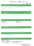 体験談2